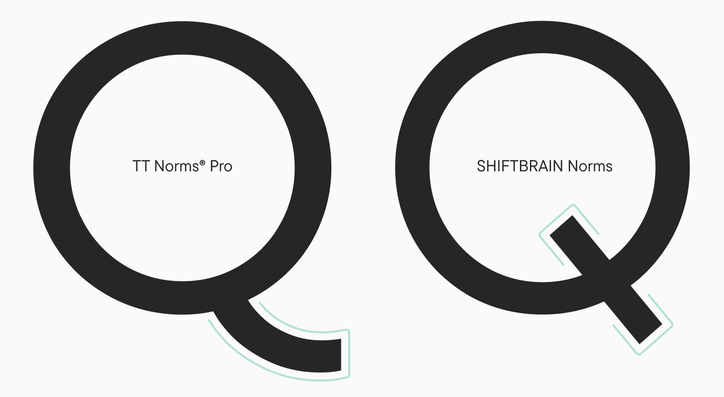 Шрифт с широким размахом: спецпроект к двадцатилетию SHIFTBRAIN
