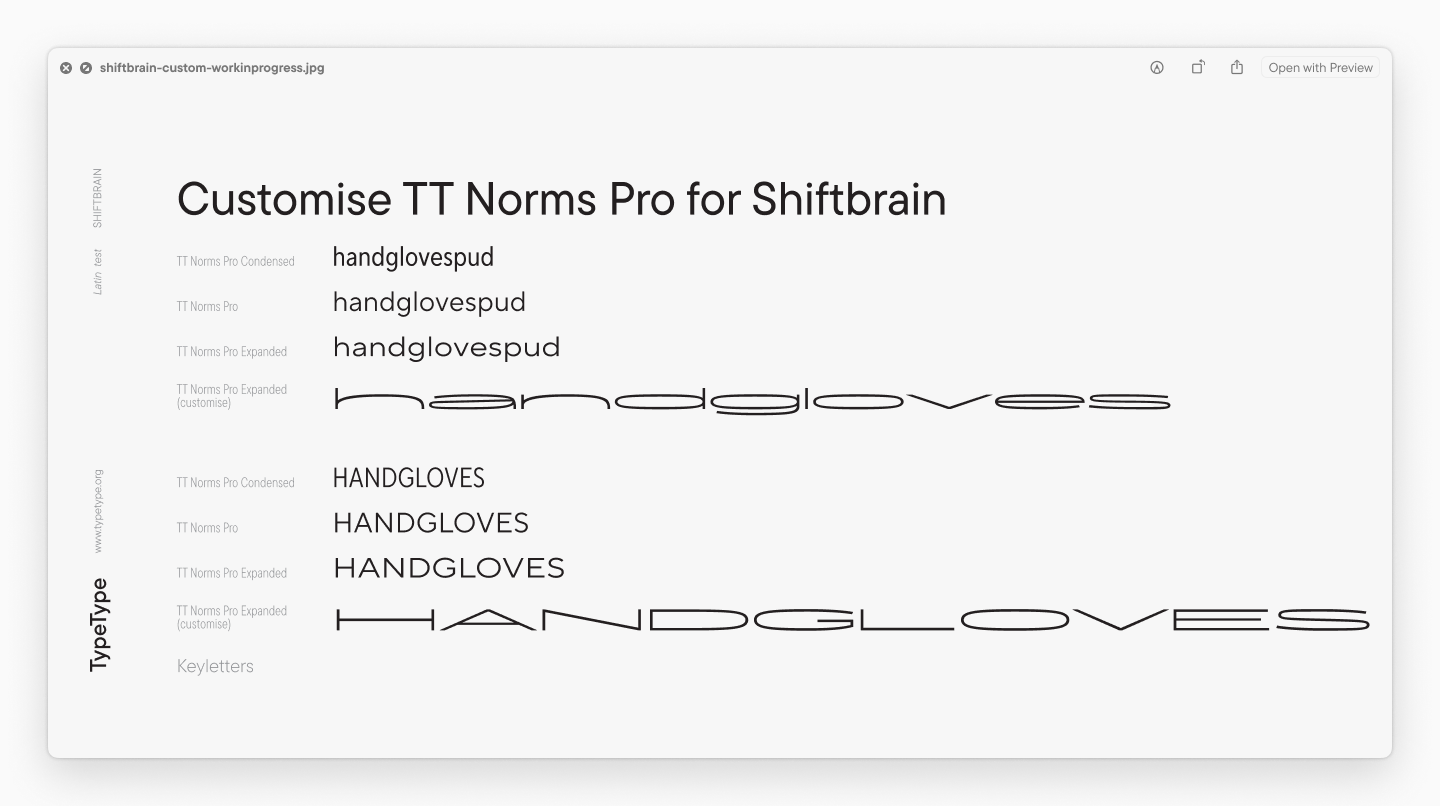 Шрифт с широким размахом: спецпроект к двадцатилетию SHIFTBRAIN