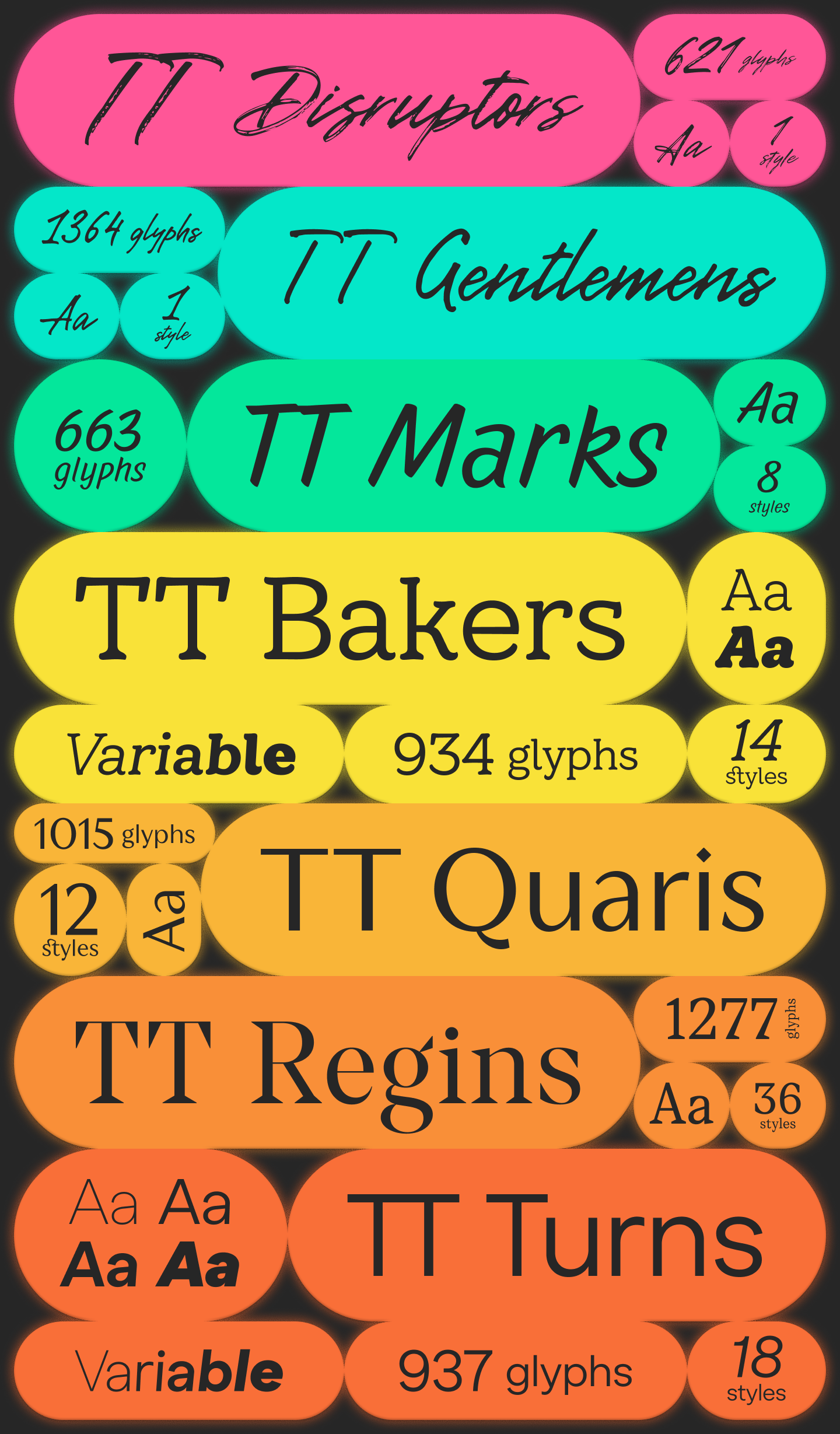 Итоги года от TypeType: как прошел наш 2025?