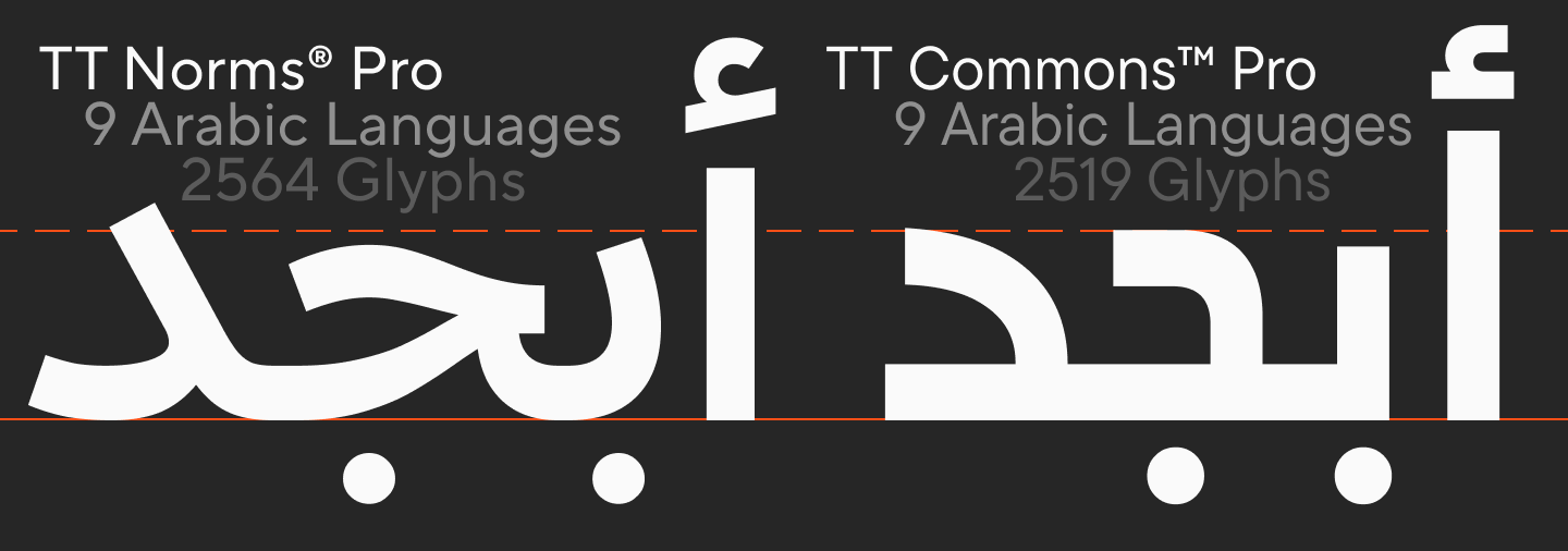 Итоги года от TypeType: как прошел наш 2025?