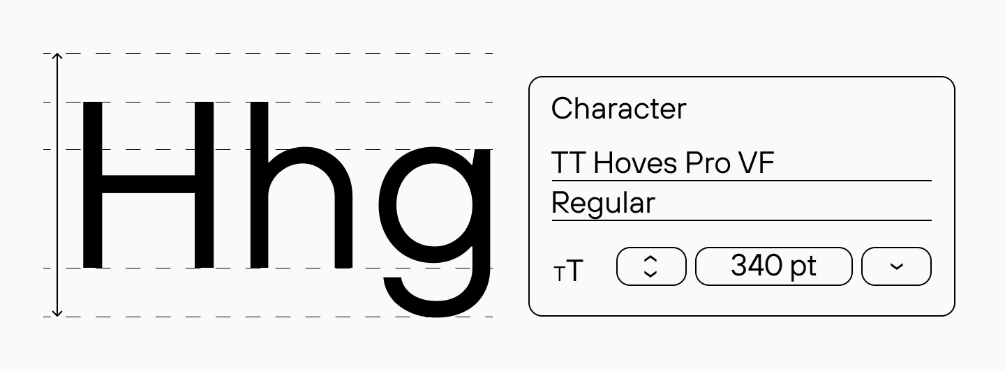 Что такое типографика в графическом дизайне: основные понятия, принципы и примеры
