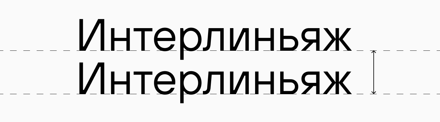 Что такое типографика в графическом дизайне: основные понятия, принципы и примеры