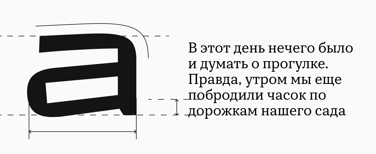Что такое типографика в графическом дизайне: основные понятия, принципы и примеры