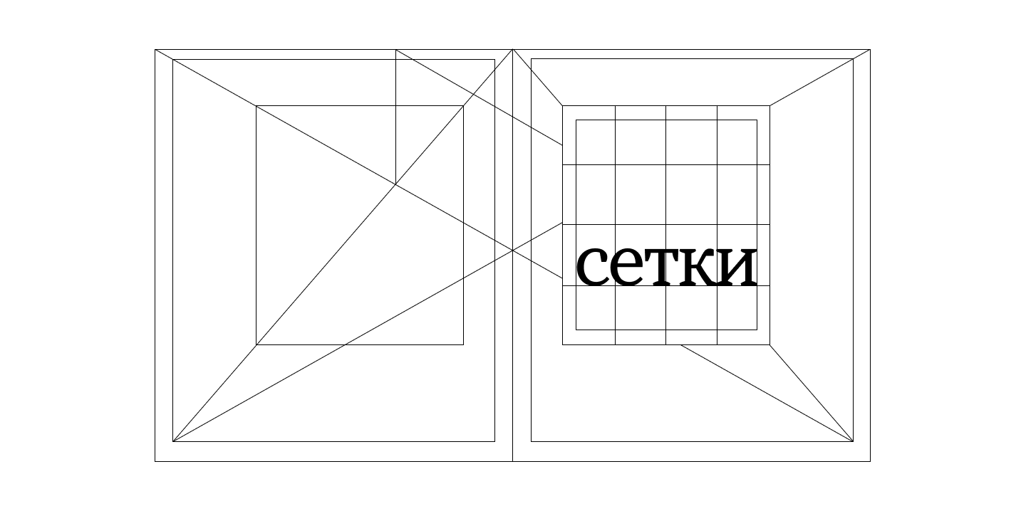 Что такое типографика в графическом дизайне: основные понятия, принципы и примеры