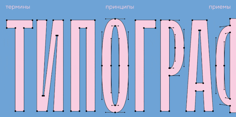 Что такое типографика в графическом дизайне: основные понятия, принципы и примеры