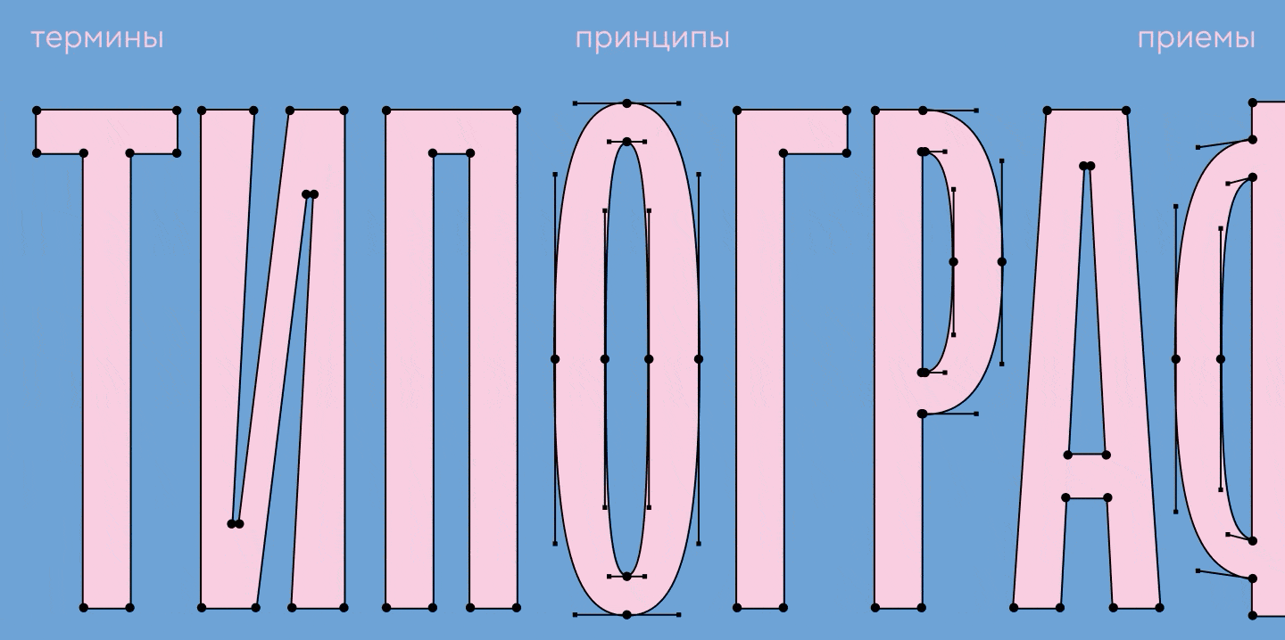 Что такое типографика в графическом дизайне: основные понятия, принципы и примеры