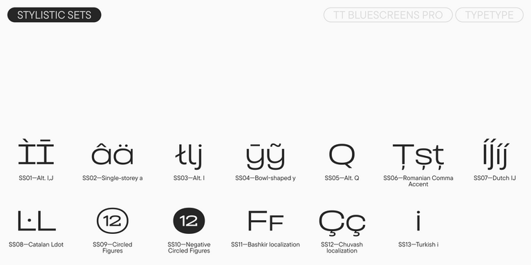 TT Bluescreens Pro