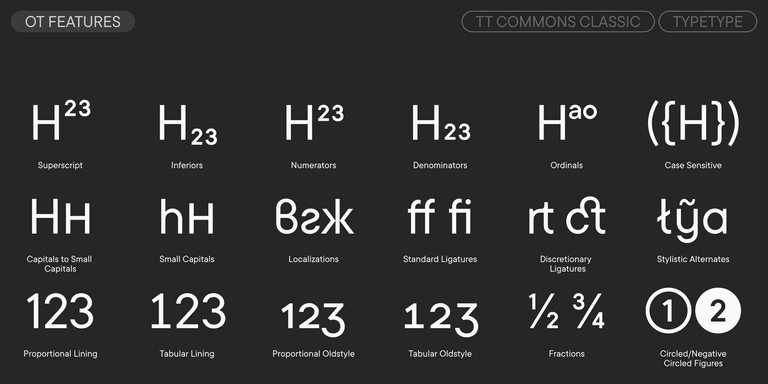 TT Commons™ Classic