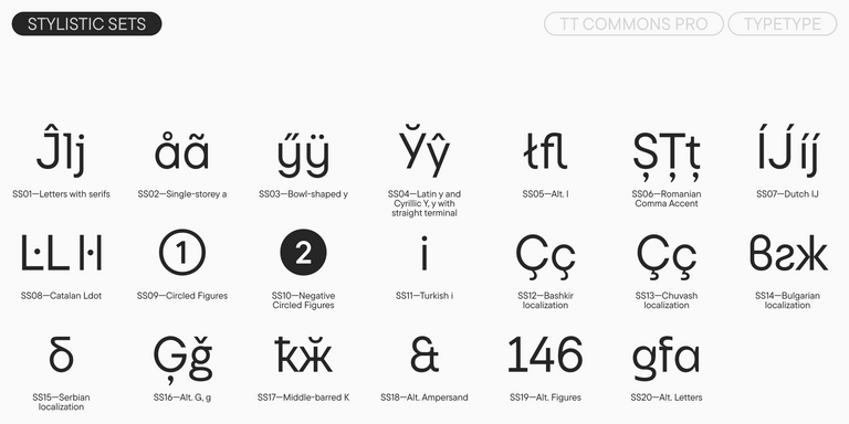 TT Commons™ Pro