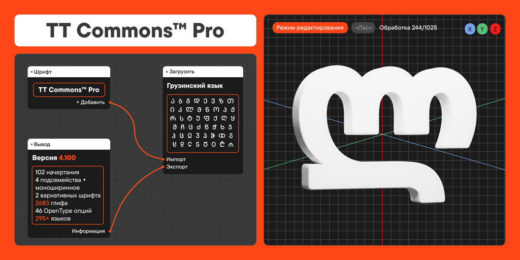 TT Commons™ Pro