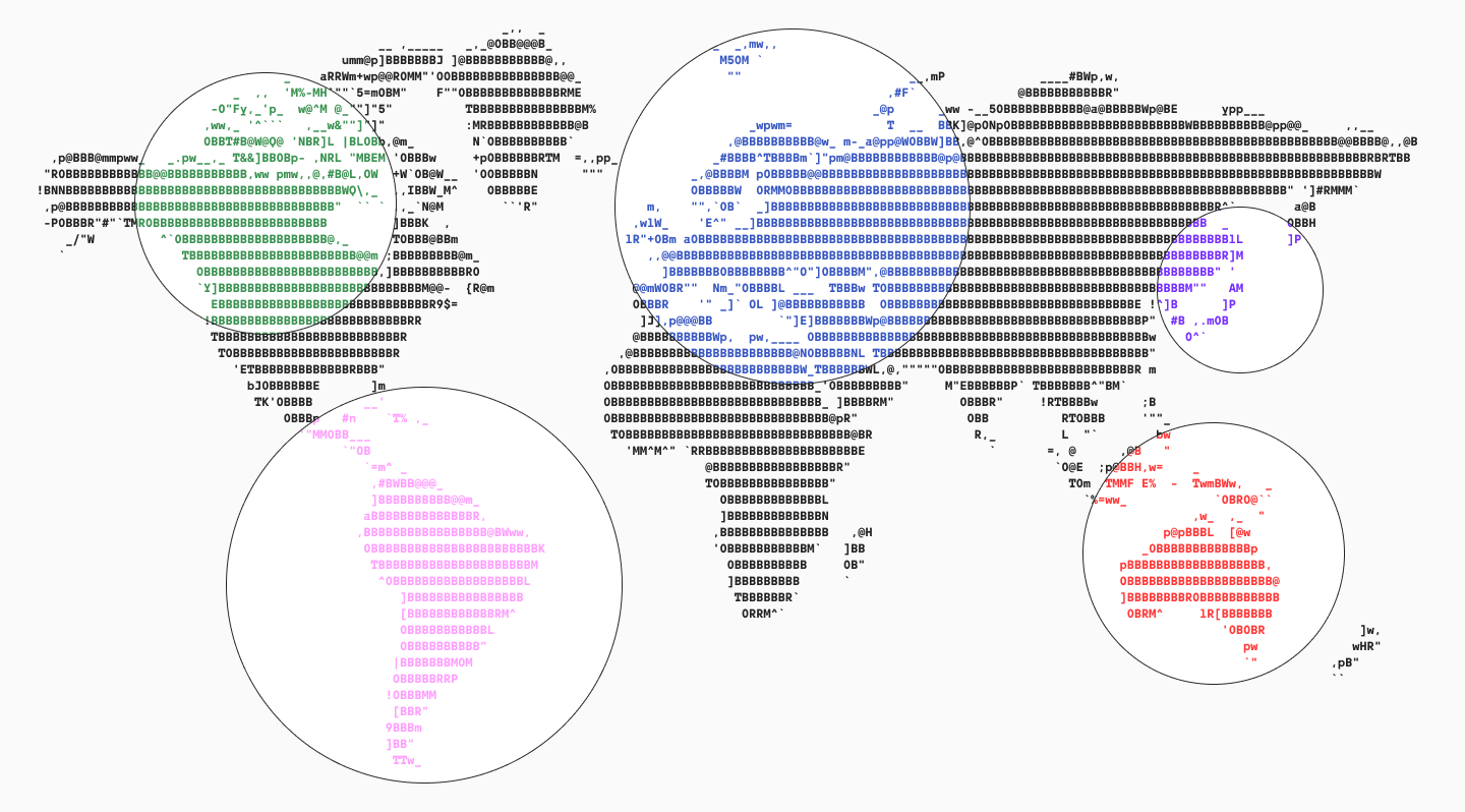 Шрифтовые исследования: экспертный подход к типографике бренда