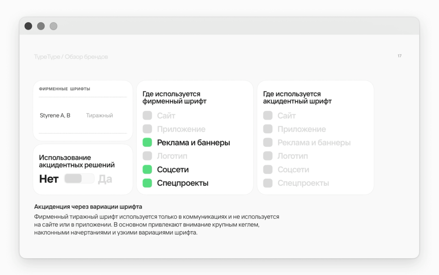 Шрифтовые исследования: экспертный подход к типографике бренда