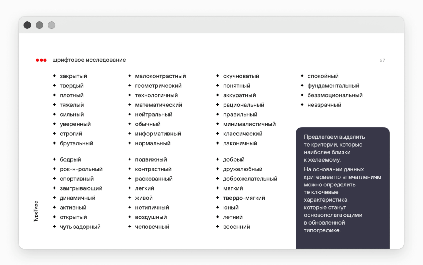 Шрифтовые исследования: экспертный подход к типографике бренда