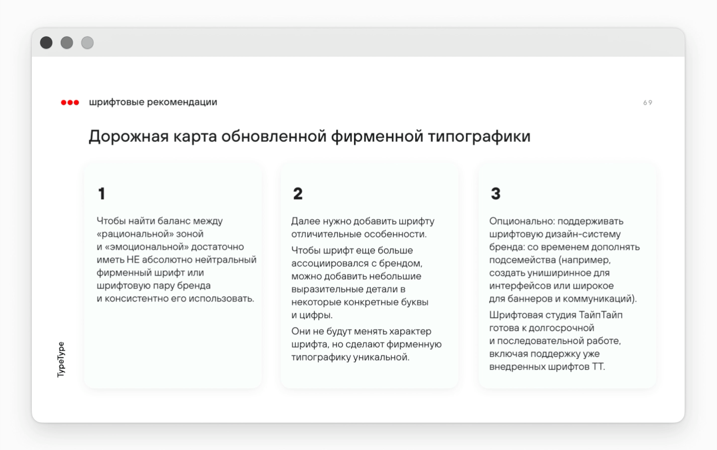 Шрифтовые исследования: экспертный подход к типографике бренда
