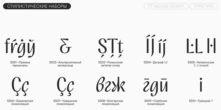 TT Nooks Script