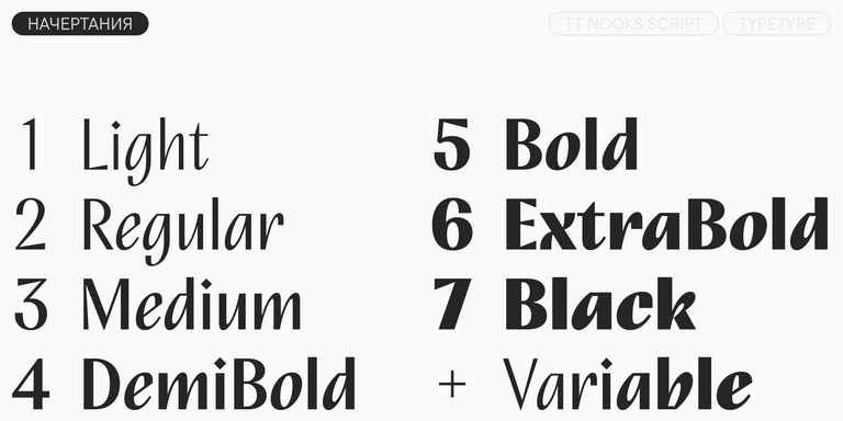 TT Nooks Script