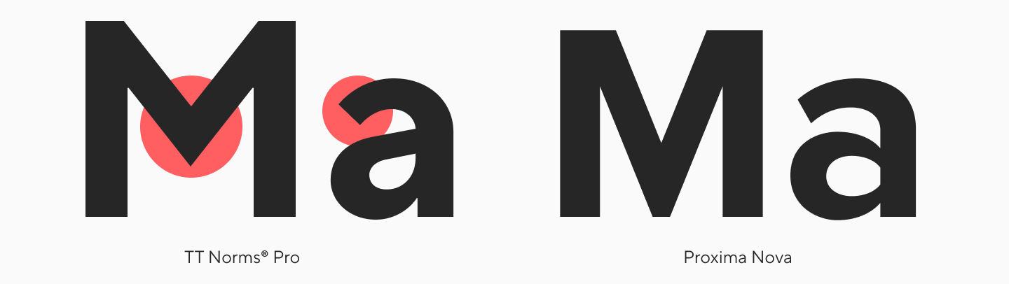 Proxima Nova: аналоги, сочетания и секрет успеха шрифта