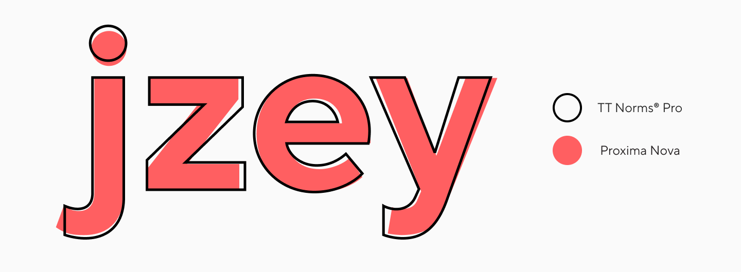 Proxima Nova: аналоги, сочетания и секрет успеха шрифта