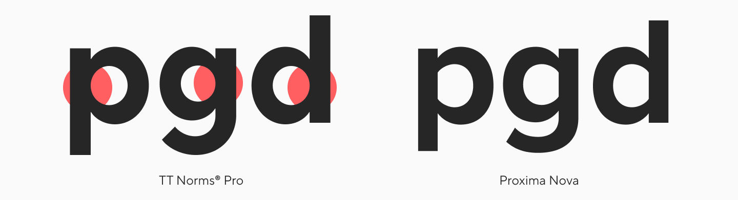 Proxima Nova: аналоги, сочетания и секрет успеха шрифта