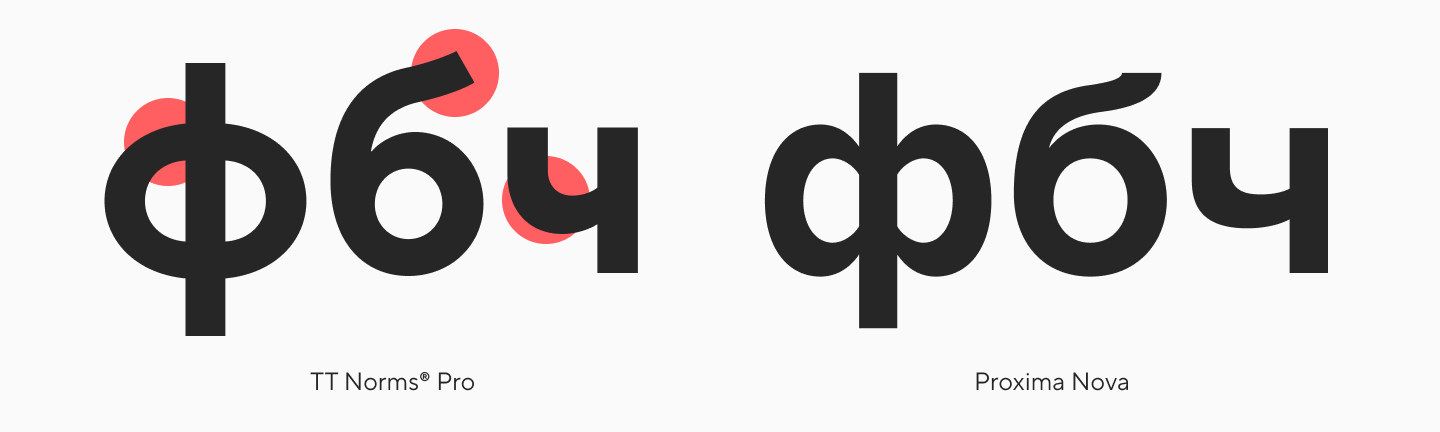 Proxima Nova: аналоги, сочетания и секрет успеха шрифта