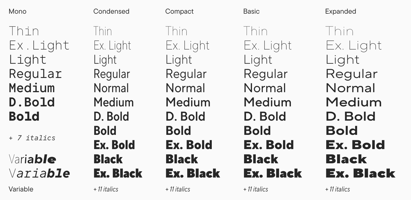 Proxima Nova: аналоги, сочетания и секрет успеха шрифта