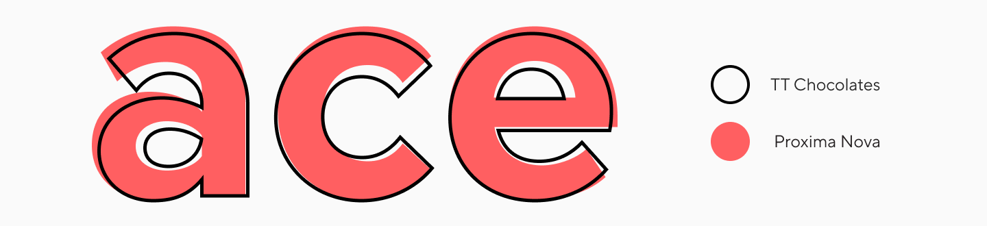 Proxima Nova: аналоги, сочетания и секрет успеха шрифта