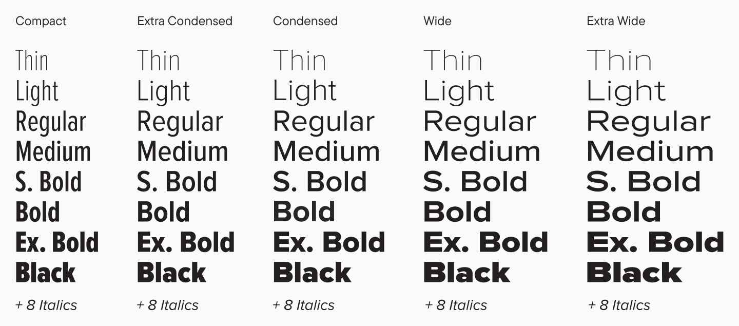 Proxima Nova: аналоги, сочетания и секрет успеха шрифта