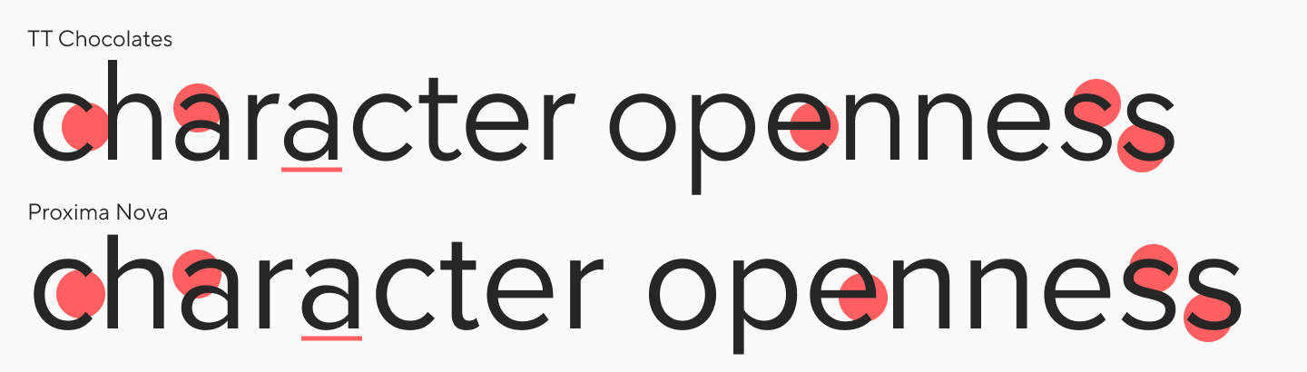 Proxima Nova: аналоги, сочетания и секрет успеха шрифта