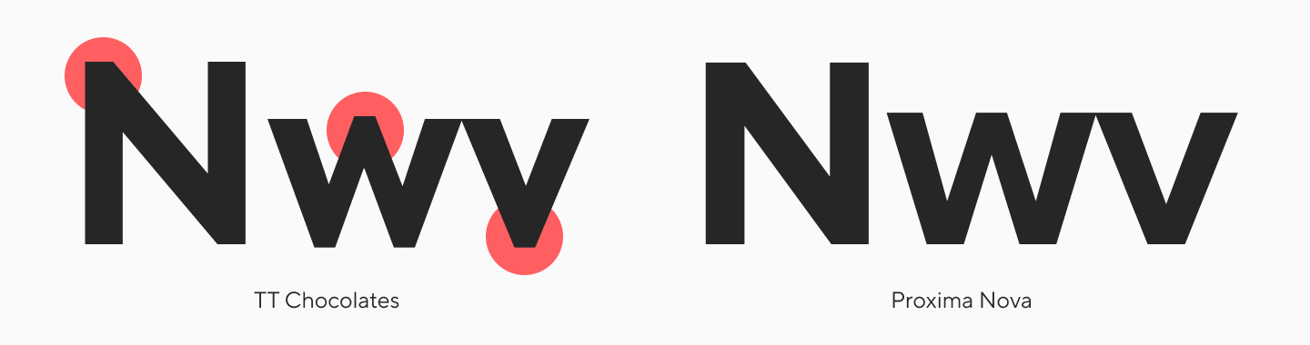 Proxima Nova: аналоги, сочетания и секрет успеха шрифта