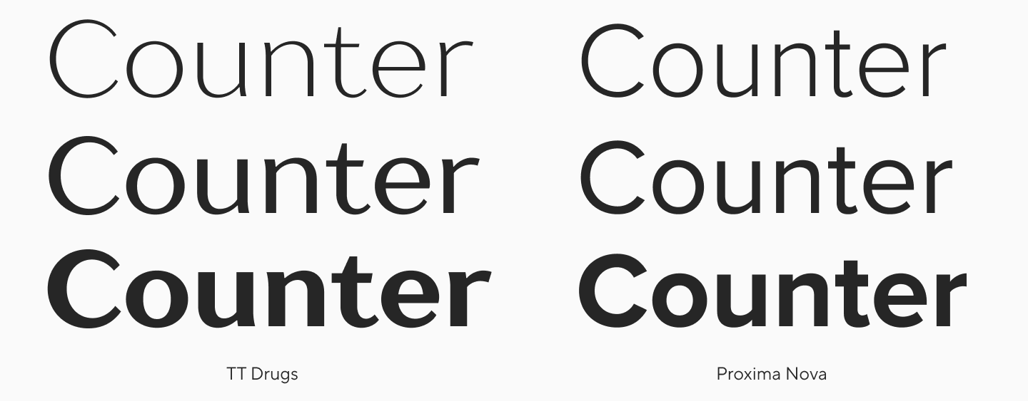 Proxima Nova: аналоги, сочетания и секрет успеха шрифта