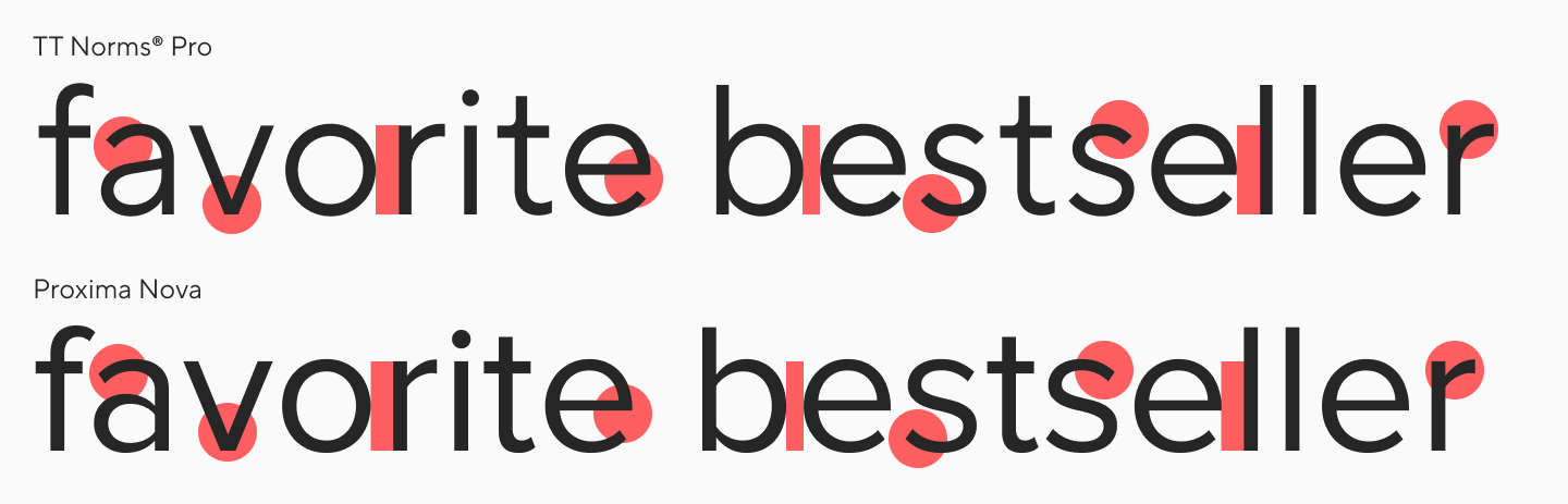 Proxima Nova: аналоги, сочетания и секрет успеха шрифта