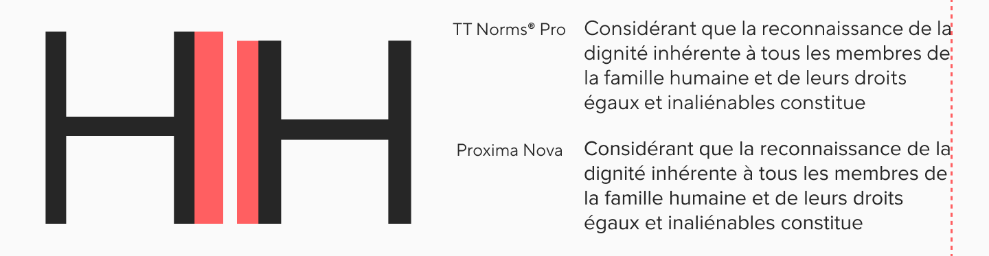 Proxima Nova: аналоги, сочетания и секрет успеха шрифта